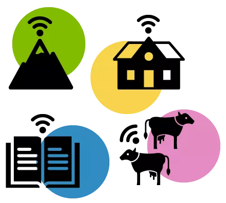 Colorful icons depicting mountains, a book, a school and livestock with wifi icons